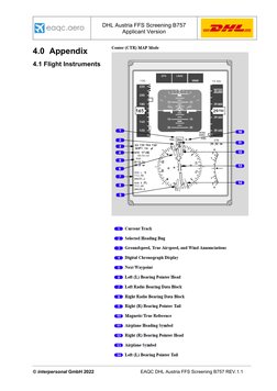 DHL Austria FFS Screening B757 
Applicant Version 
© interpersonal GmbH 2022
   EAQC DHL Austria FFS Screening B757 REV.1.1