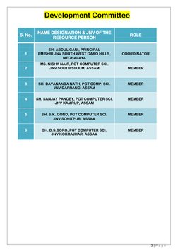 3 | P a g e  
 
Development Committee 
 
 
S. No. 
 
NAME DESIGNATION & JNV OF THE 
RESOURCE PERSON 
 
ROLE 
 
 
1 
 
SH. ABD