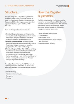 Test Riba Principal Designer Examples RIBA Principal Designer Register Guide | PDF | Regulatory Compliance ...