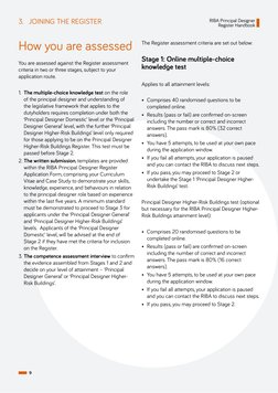 Test Riba Principal Designer Examples RIBA Principal Designer Register Guide | PDF | Regulatory Compliance ...