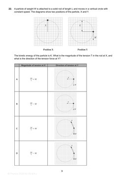 9 
IB Physics 2025 A3 (SL&HL) 
22. A particle of weight W is attached to a solid rod of length L and moves in a vertical circ