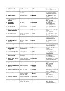 189
Gujarat University
Navrangpura, Ahmedabad
380009 Gujarat
190
Gujarat Vidyapith
380014 Gujarat
191
Gulbarga University
Jna