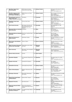 42
462042 Madhya Pradesh
43
474015 Madhya Pradesh
44
Coimbatore
641043 Tamilnadu
45
Sirmaure Road, Rewa
486003 Madhya Pradesh