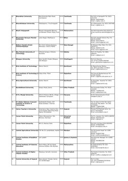 63
Bharathiar University
641041 Tamilnadu
64
Bharathidasan University
Palkalaiperur, Tiruchirappalli
620024 Tamilnadu
65
Bhar