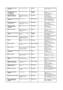 105
Rohtak Bypass Road, Jind
126102 Haryana
106
Palampur District Kangra
176062
107
603103 Tamilnadu
108
Kalyanpur, Kanpur
20