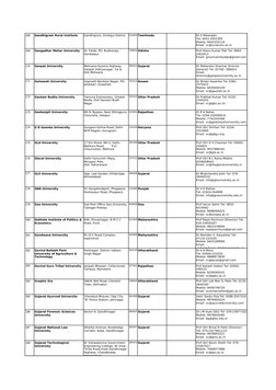 168
Gandhigram Rural Institute
Gandhigram, Dindigul District
624302 Tamilnadu
169
Gangadhar Meher University
758004 Odisha
17