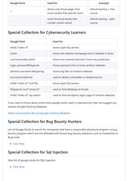 Google Dorks for Cybersecurity and Bounty Hunters | PDF | Cyberwarfare ...