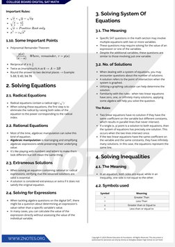 COLLEGE BOARD DIGITAL SAT MATH
Copyright © 2024 ZNotes Education & Foundation. All Rights Reserved. This document is
authoris