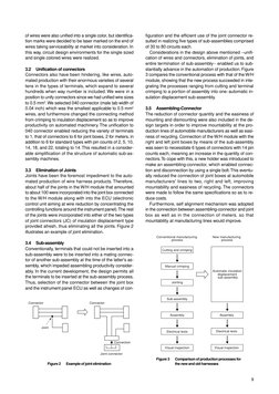 9
of wires were also unified into a single color, but identifica-
tion marks were decided to be laser marked on the end of
wi