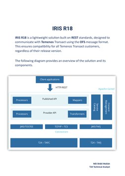 IRIS API Creation in Temenos T24 | PDF | Software | Computing