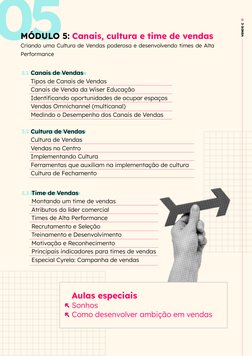 21
05
5.1
5.2
Canais de Vendas
Tipos de Canais de Vendas
Canais de Venda da Wiser Educação
Identificando oportunidades de ocu