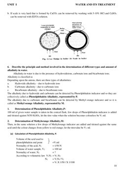 UNIT  I                                                                                       WATER AND ITS TREATMENT 
10