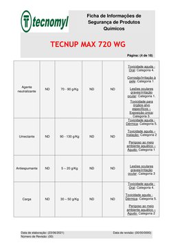 TECNUP MAX 720 WG 
 Página: (4 de 18) 
Data de elaboração: (23/06/2021)
Data de revisão: (00/00/0000) 
Número de Revisão: (00