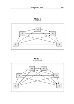 Process Model 91 Hayes Process Models Overview | PDF