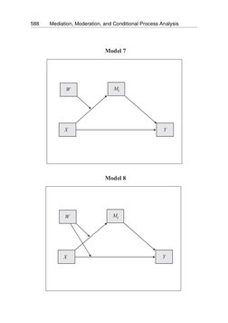 Hayes Process Models Overview | PDF