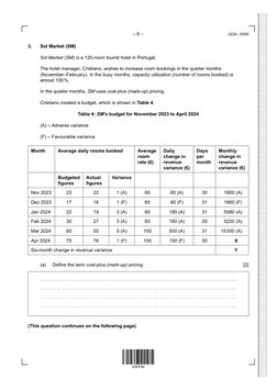 – 6 –
2224 – 5009
3. 
Sol Market (SM) 
Sol Market (SM) is a 120-room tourist hotel in Portugal.
The hotel manager, Cristiano,