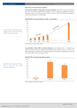 Delhivery Ltd (DELHIVERY IN) 
India Equity Research | Initiating Coverage 
 
December 16, 2024 | 9 
Indian B2C e-commerce