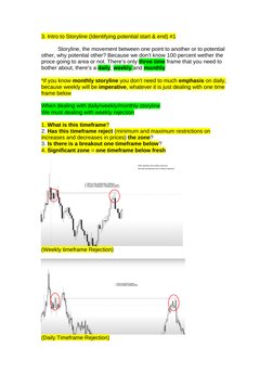 Snr Strategy.pdf SNR Trading Strategy Explained | PDF | Market Trend | Day Trading
