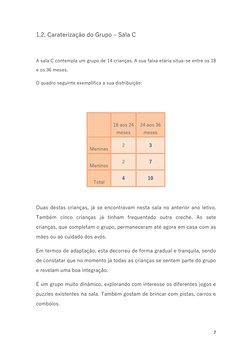 7 
 
1.2. Caraterização do Grupo – Sala C 
 
A sala C contempla um grupo de 14 crianças. A sua faixa etária situa-se entre os