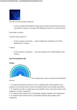 Você deve ativá-lo dizendo as palavras: 
 
-
Eu ativo o sigilo de São Miguel Arcanjo para que nada do que foi feito dessa m