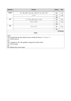 Edexcel A Level Maths Mock Set 4 Mark Scheme | PDF | Elementary ...