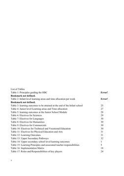 Heritage Based Curriculum Overview | PDF | Curriculum | Learning