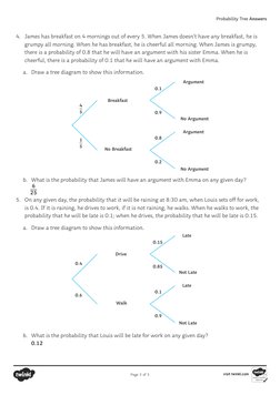 Page 3 of 5
4.	 James has breakfast on 4 mornings out of every 5. When James doesn’t have any breakfast, he is 
grumpy all mo