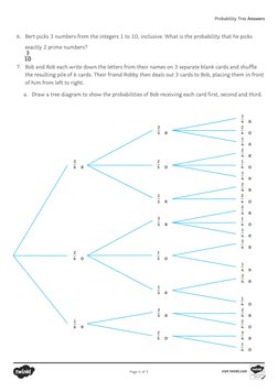 Page 4 of 5
6.	 Bert picks 3 numbers from the integers 1 to 10, inclusive. What is the probability that he picks 
exactly 2 p