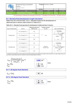 Length Development and Lap-Splice As Per ACI 318-19 | PDF | Secondary ...