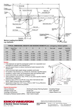 EMCO WHEATON 
Emcostr. 2 – 4 D -  35274 Kirchhain, Germany 
GmbH  
Tel.: +49 (0) 6422 84- 0  
◊  Fax : +49 (0) 6422 5100