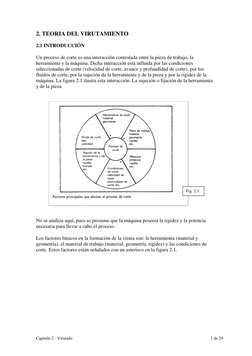 Capitulo 2 - Virutado 
 
1 de 29 
2. TEORIA DEL VIRUTAMIENTO 
 
2.1 INTRODUCCIÓN 
 
Un proceso de corte es una interacción co