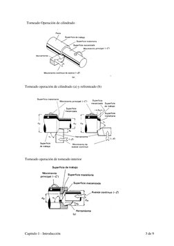Capitulo 1 - Introducción 
 
3 de 9 
  Torneado Operación de cilindrado 
 
 
Torneado operación de cilindrado (a) y refrentea