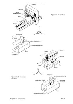Capitulo 1 - Introducción 
 
5 de 9 
 
Operación de cepillado 
Operación de limado en 
limadora 
