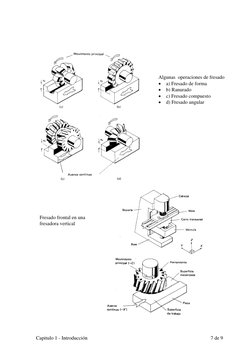Capitulo 1 - Introducción 
 
7 de 9 
 
 
 
 
 
Fresado frontal en una 
fresadora vertical 
Algunas  operaciones de fresado 
•