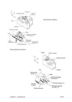 Capitulo 1 - Introducción 
 
8 de 9 
 
 
 
Rectificadora de interiores 
 
 
Rectificadora cilíndrica 
