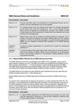 IMDS General Rules and Guidelines | PDF | Chemical Substances | Weight