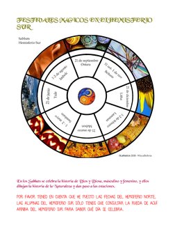 FESTIVALES MÁGICOS EN EL HEMISFERIO 
SUR
En los Sabbats se celebra la historia de Dios y Diosa, másculino y femenino, y ellos