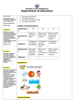 Kindergarten Matatag Lesson Plan | PDF | Curriculum | Teachers