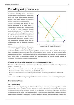 (http://en.wikipedia.org/w/index.php?title=File%3AIslm.svg)Crowding out (economics)
1
Crowding out (economics)
The IS curve