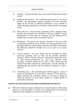 ____________________________________________________________________________________________
_
Noting and Drafting
__________