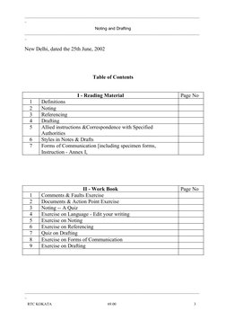 ____________________________________________________________________________________________
_
Noting and Drafting
__________