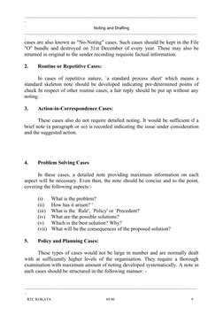 ____________________________________________________________________________________________
_
Noting and Drafting
__________