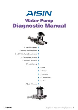 AISIN Cooling System Catalogue 2010 | PDF | Leak | Radiator