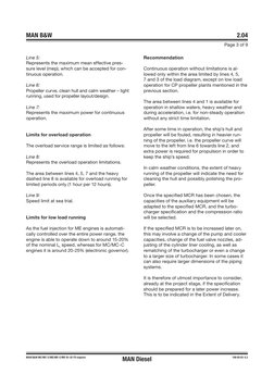 MAN B&W 
2.04
Page 3 of 9
MAN Diesel
198 69 93-5.2
MAN B&W MC/MC-C/ME/ME-C/ME-B/-GI-TII engines
Recommendation
Continuous ope