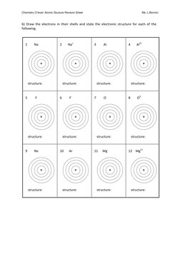 Chemistry O’level: Atomic Stucture Revision Sheet  
 
Ms. L.Bonnici 
6) Draw the electrons in their shells and state the elec