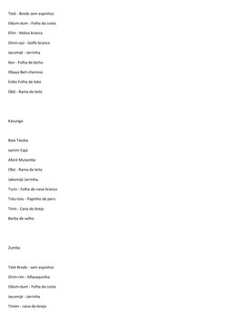 Teté - Bredo sem espinhos 
Odum-dum - Folha da costa 
Efim - Malva branca 
Omin-ojú - Golfo branco 
Jacomijé - Jarrinha 
Ibin