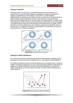 [PRIMER LABORATORIO DE FISICA III] 
                                UNI-FIM 
 
 
8 
 
Carga por inducción 
 
Podemos cargar u