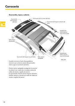 32
Carrocería
Guarnecidos, tapas y cubierta
Cuando se acciona el techo descapotable es 
necesario que numerosas piezas del gu