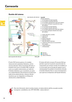 34
Carrocería
Gestión del sistema
El techo CSC funciona gracias a la compleja 
interacción de los elementos hidráulicos y de
