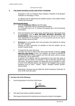 JURONG JUNIOR COLLEGE 
 
 
 
 
 
 
NOTES ON WITS TOOLS 
 
6. 
FISH BONE DIAGRAM (CAUSE AND EFFECT DIAGRAM) 
 
- 
developed in